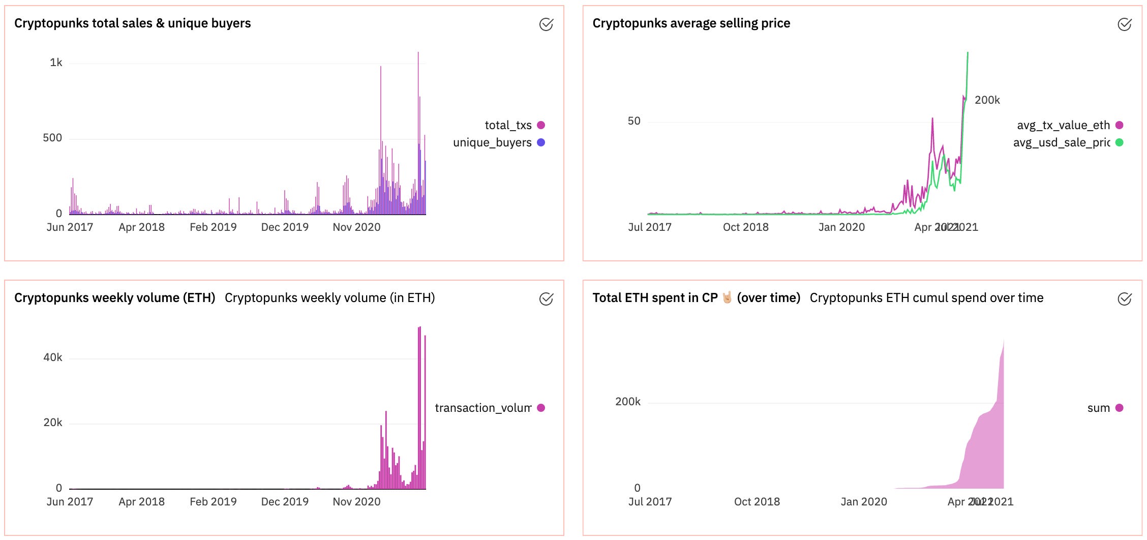 Screenshot-2021-08-26-at-09-53-17