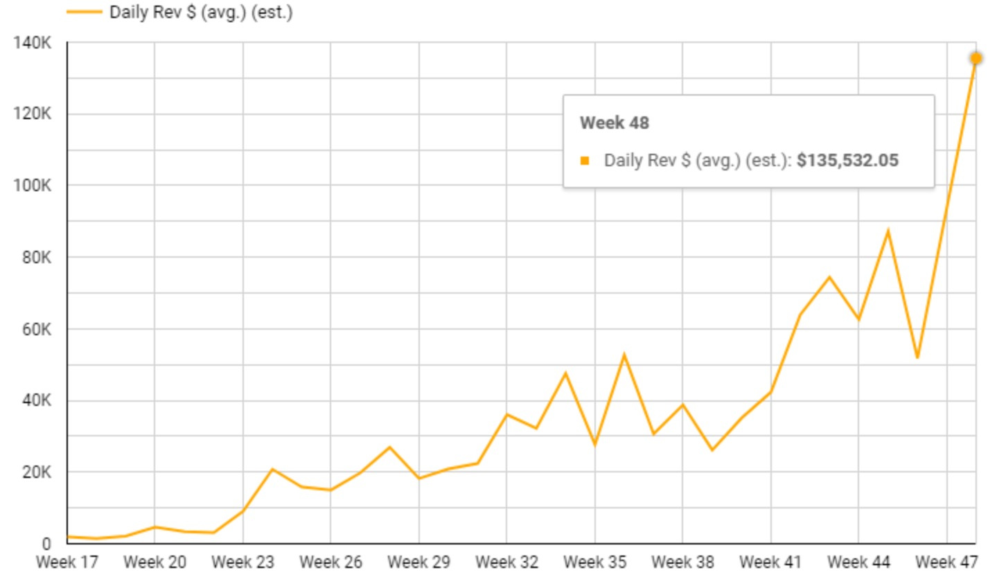 Image 2021-12-10 at 3.02.52 PM