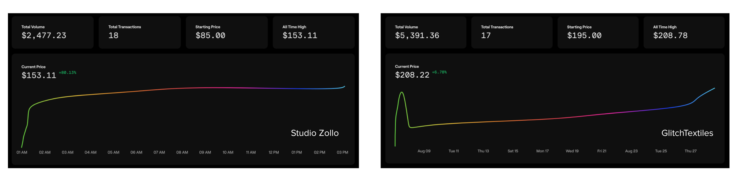 Image 2020-08-28 at 10.05.41 AM