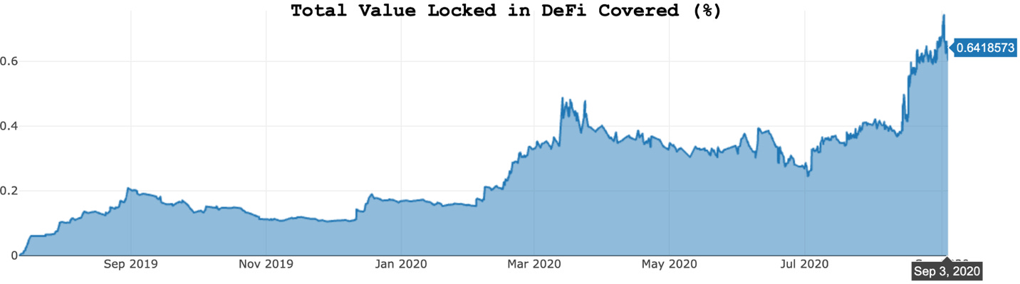 A screenshot of a cell phone

Description automatically generated