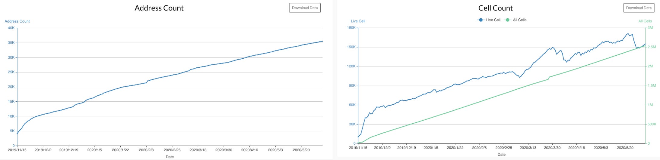 Image 2020-06-05 at 10.28.26 AM