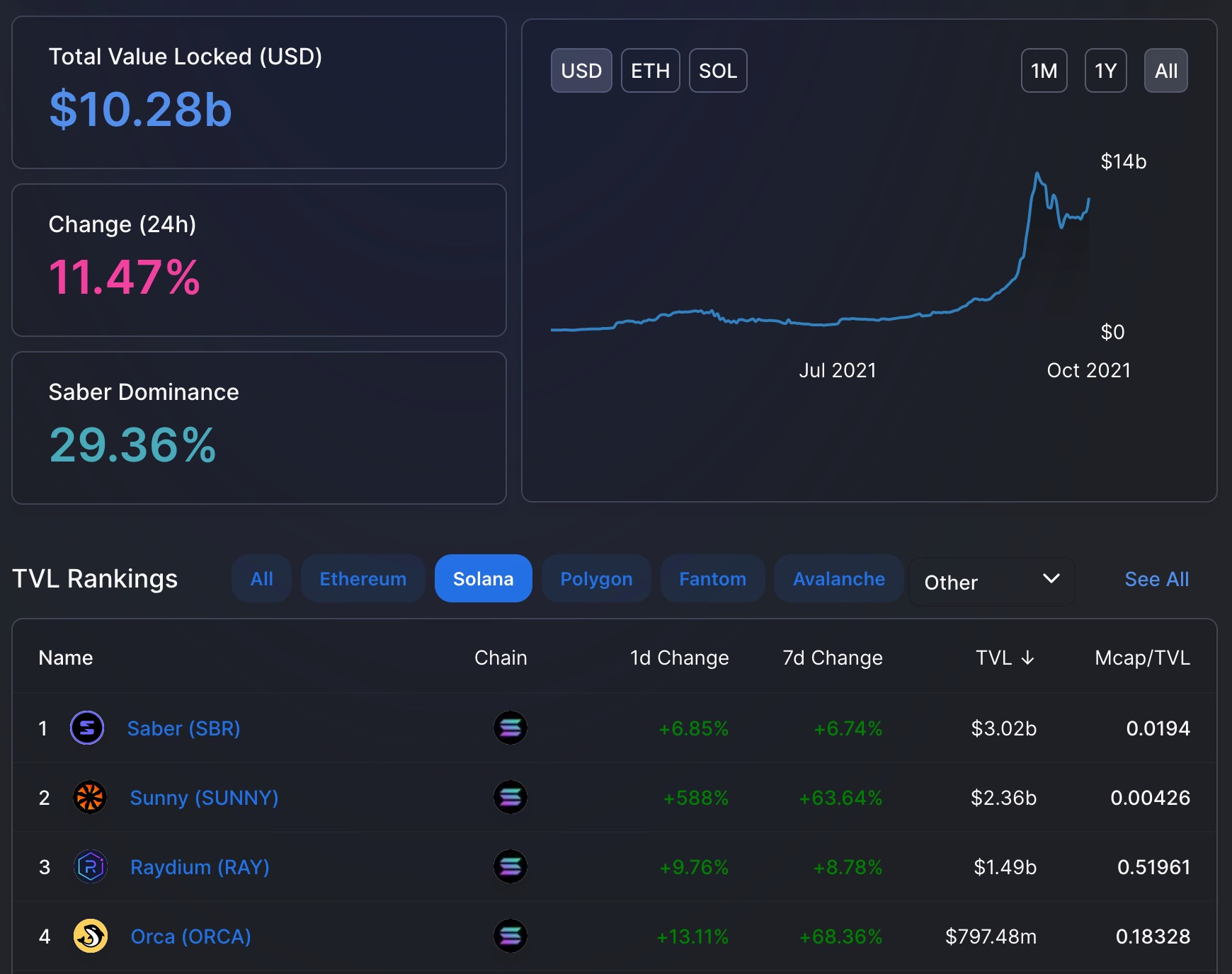 Image 2021-10-01 at 1.53.06 PM