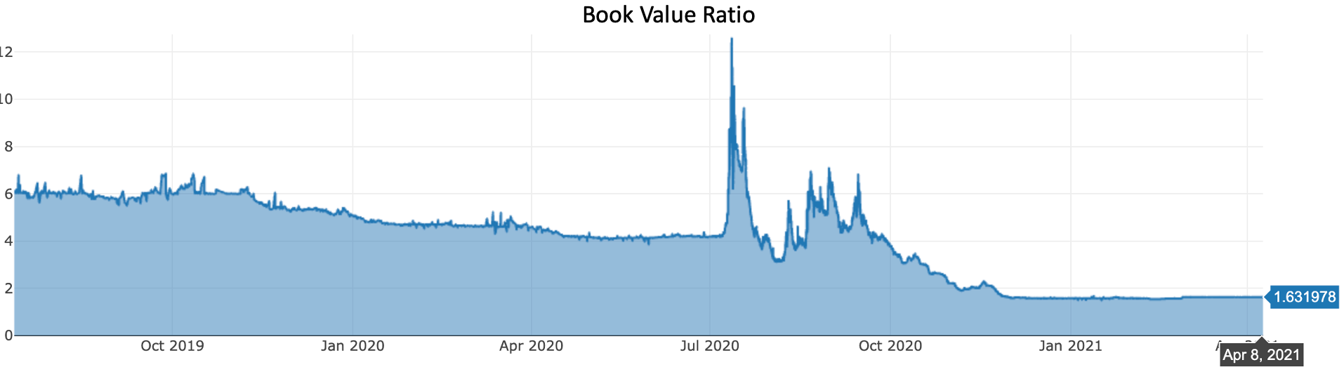 Screen-Shot-2021-04-08-at-4-39-22-PM