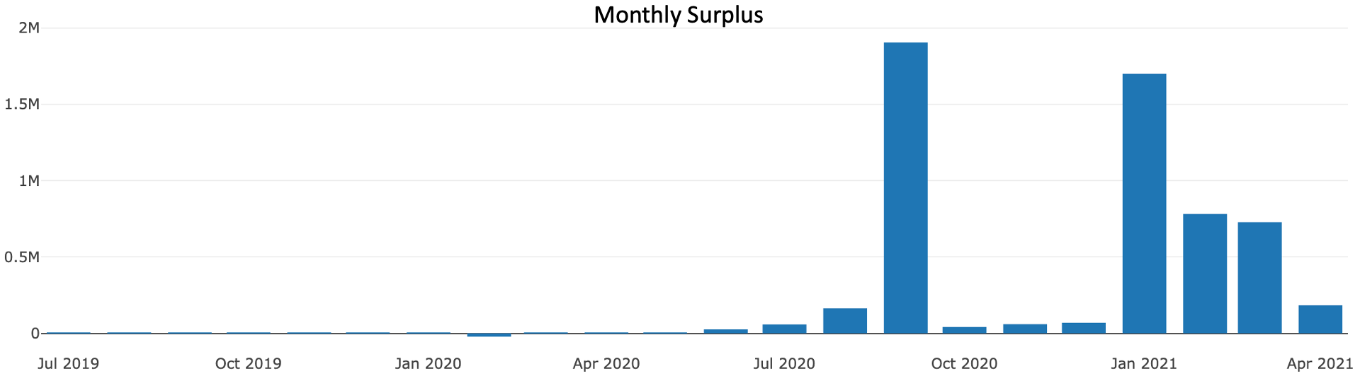 Screen-Shot-2021-04-08-at-4-51-50-PM