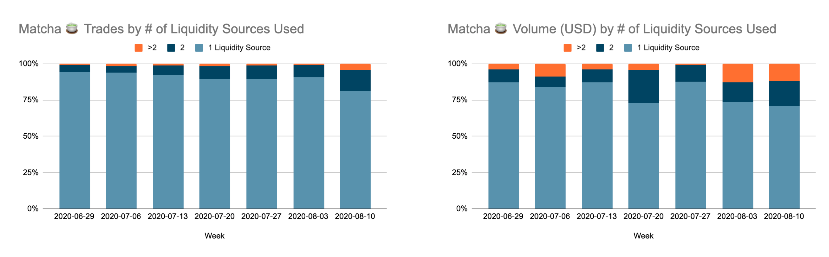 Image 2020-08-21 at 10.29.52 AM