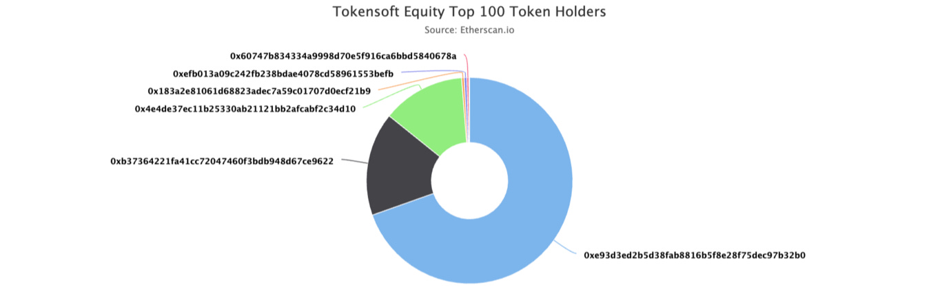 Image 2020-06-05 at 10.31.13 AM