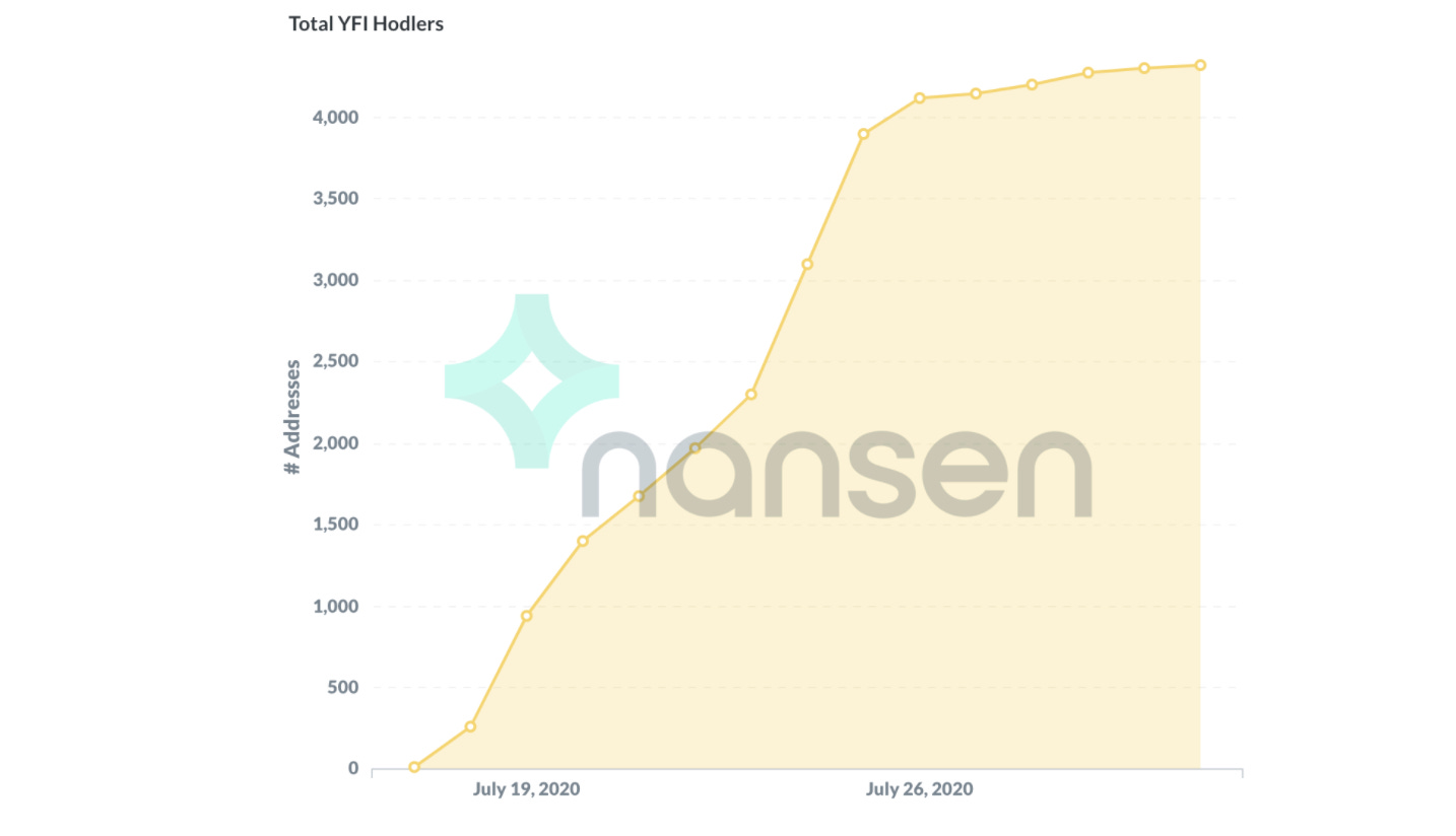 Image 2020-07-31 at 11.44.27 AM