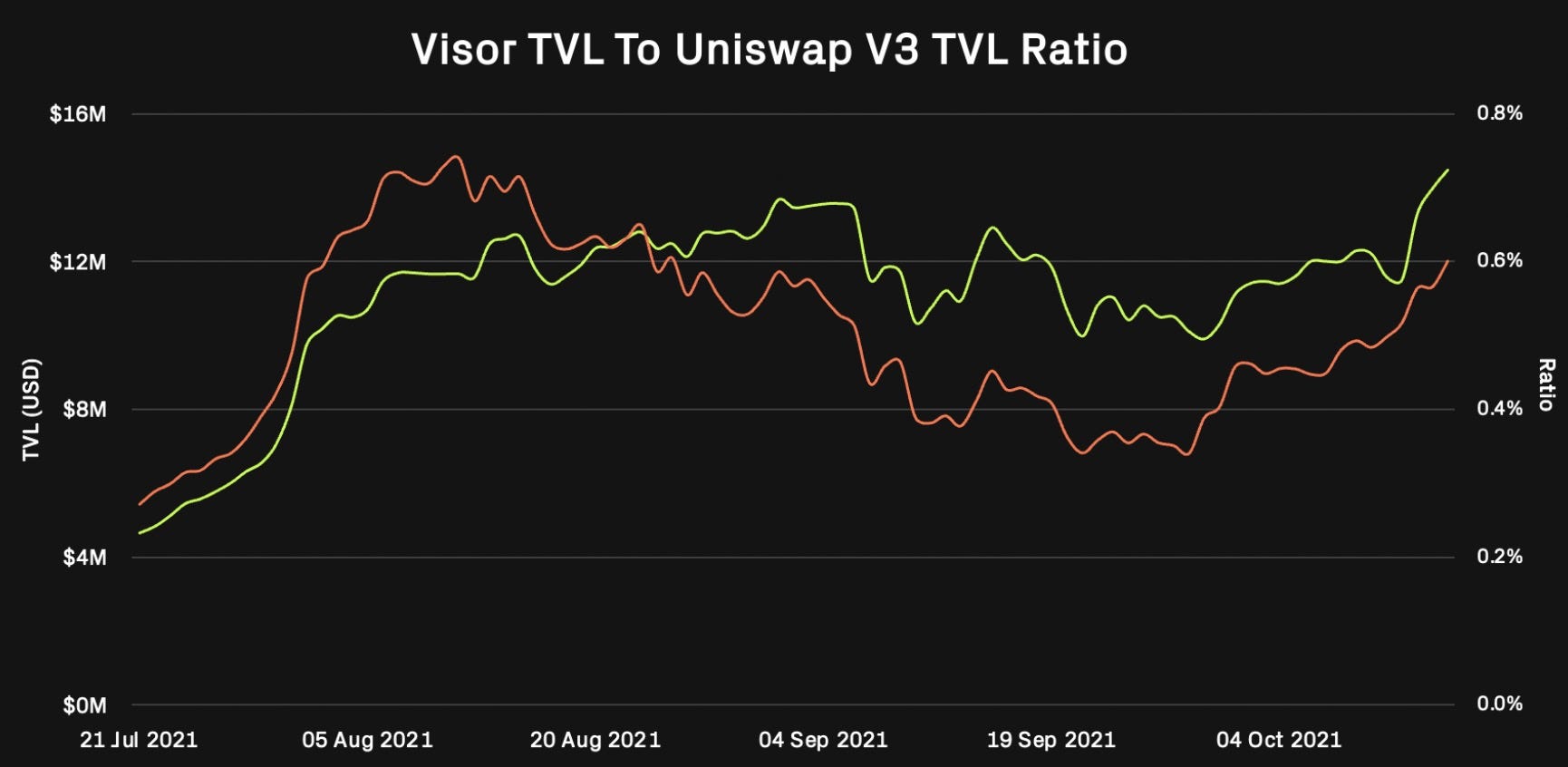 Image 2021-10-15 at 2.32.23 PM
