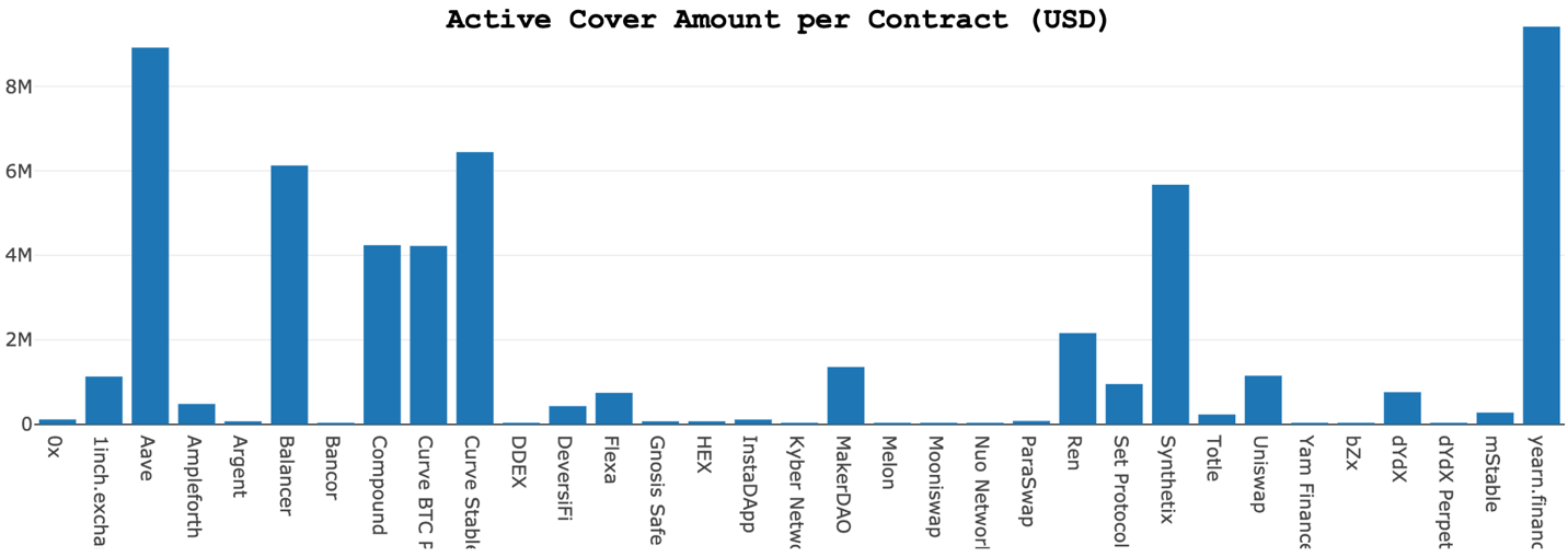 A screenshot of a cell phone

Description automatically generated