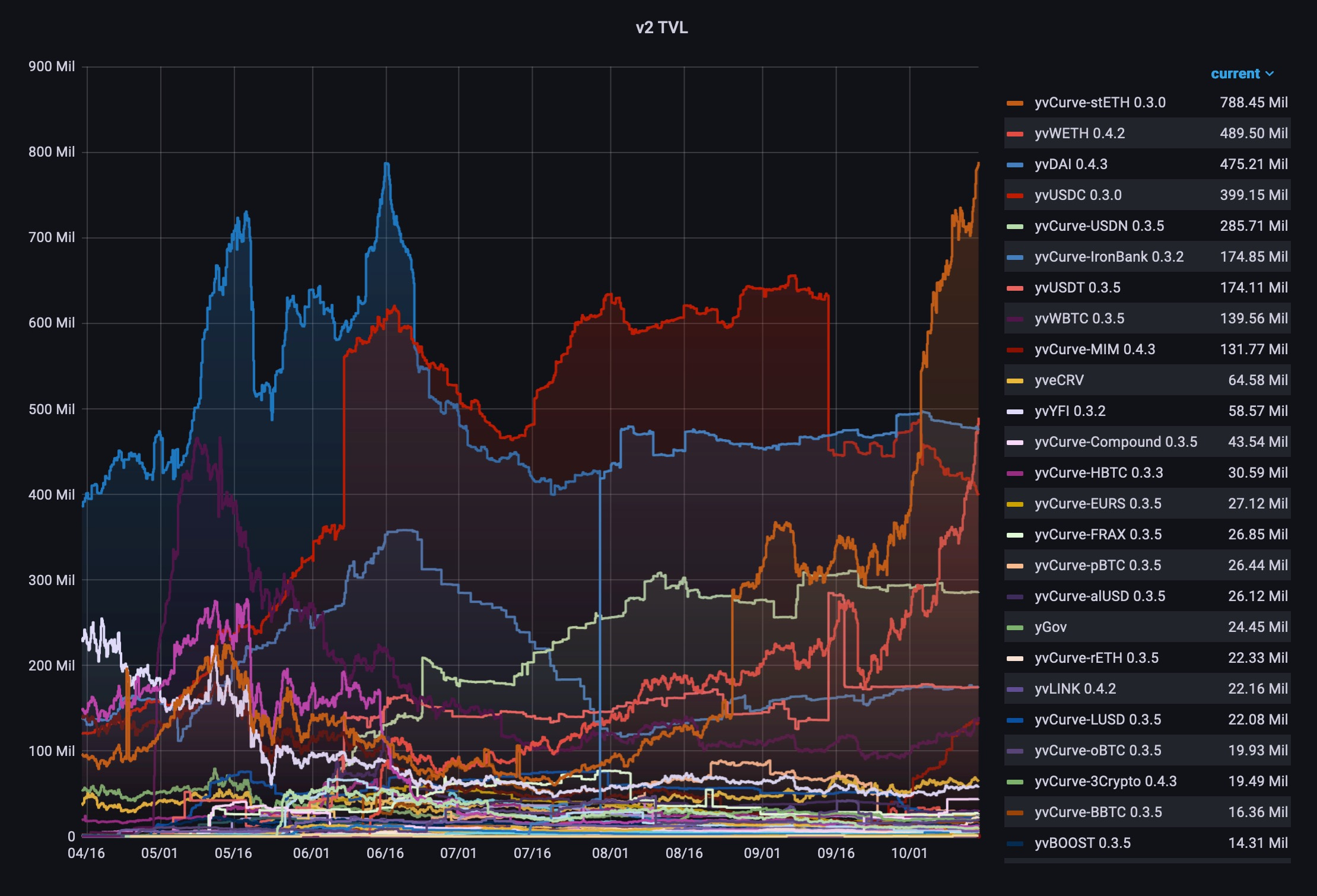 Image 2021-10-15 at 2.20.53 PM