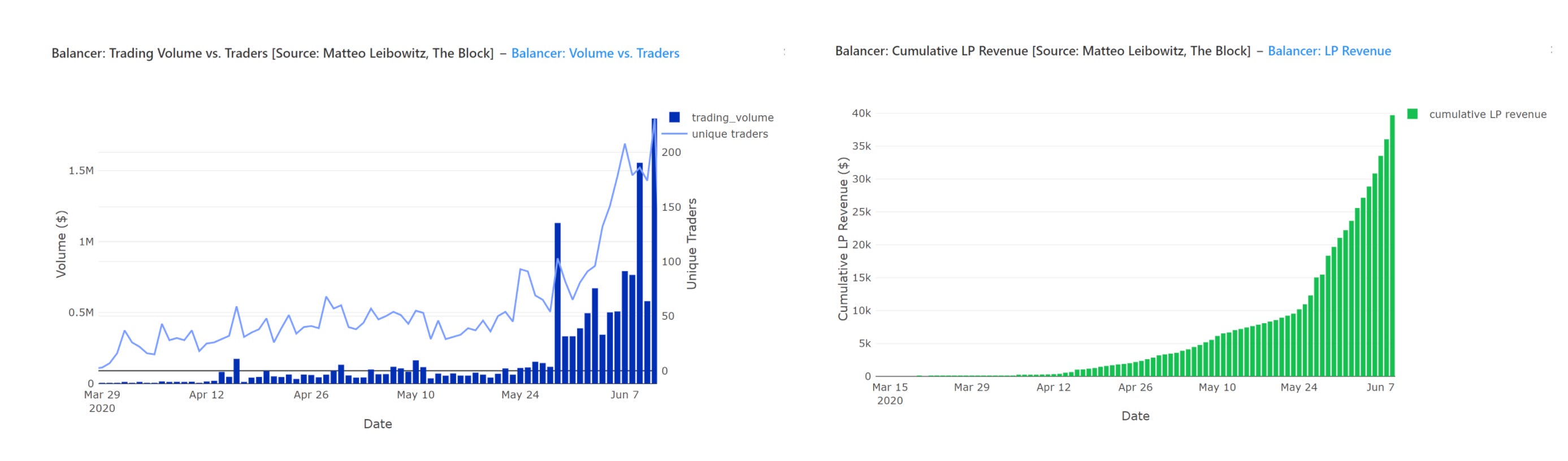 Image 2020-06-12 at 10.12.40 AM