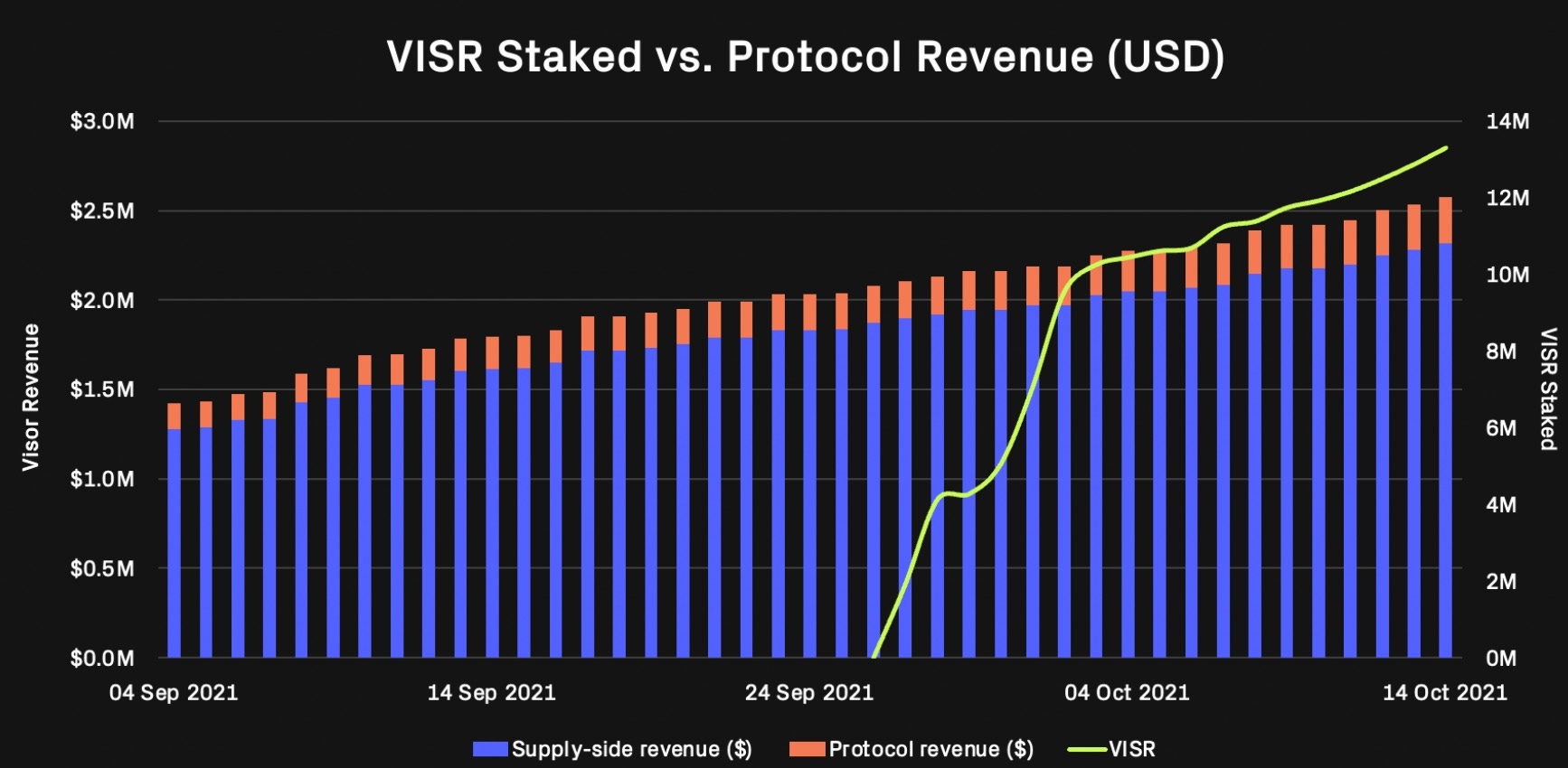 Image 2021-10-15 at 2.36.41 PM