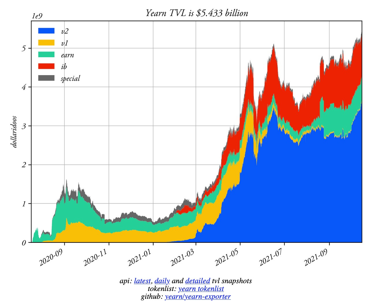 Image 2021-10-15 at 2.17.28 PM