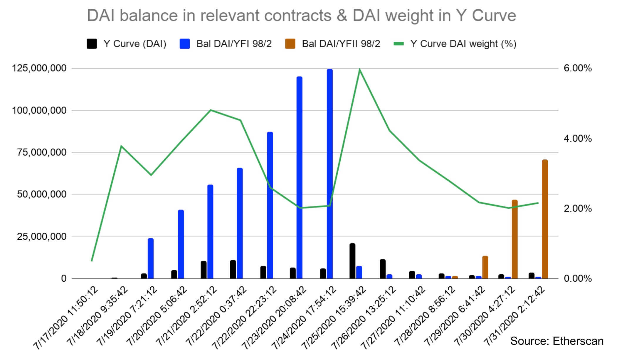 Image 2020-07-31 at 11.06.59 AM