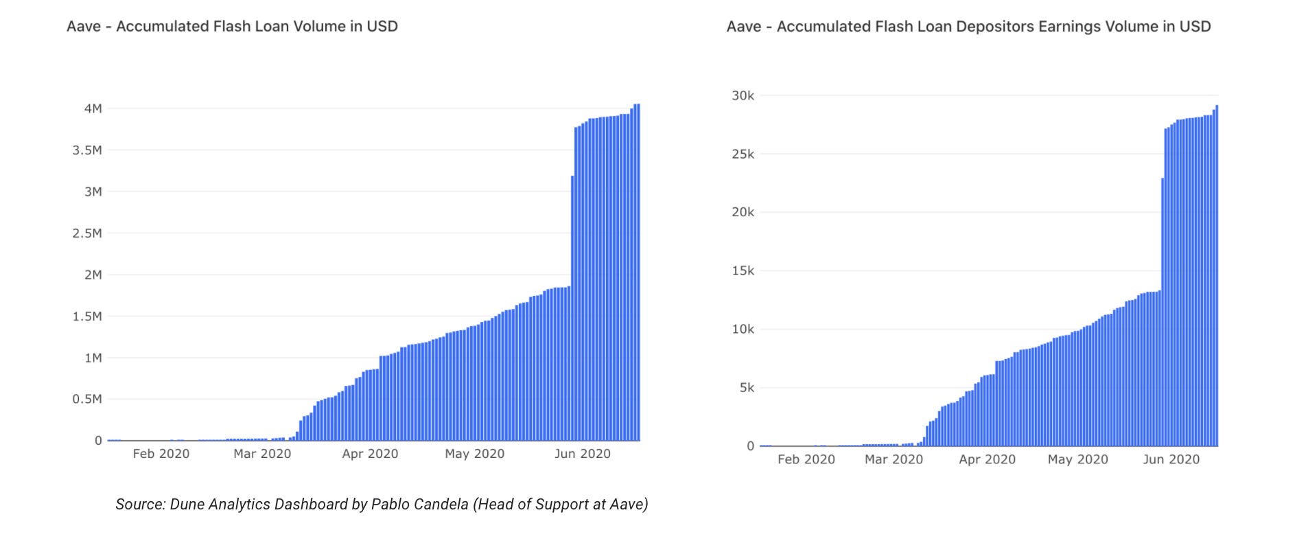 Image 2020-06-19 at 10.08.46 AM