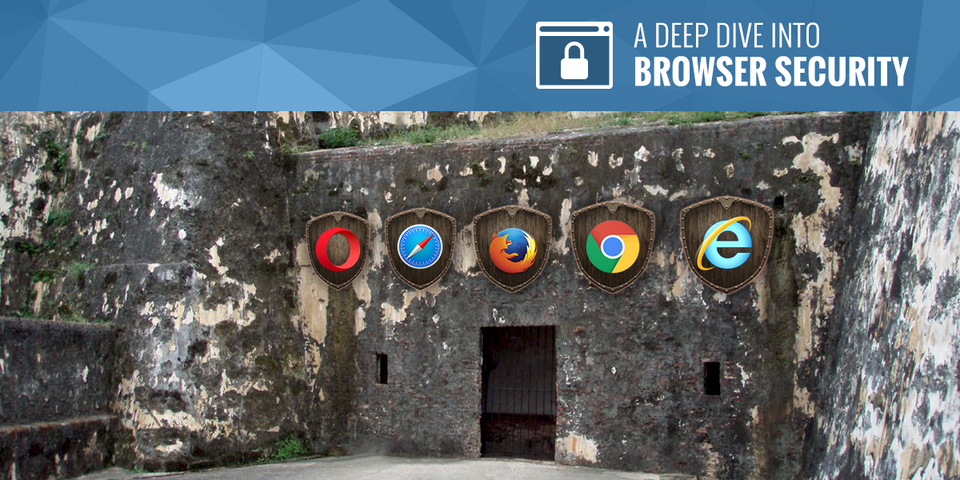 A timeline of Web browser security