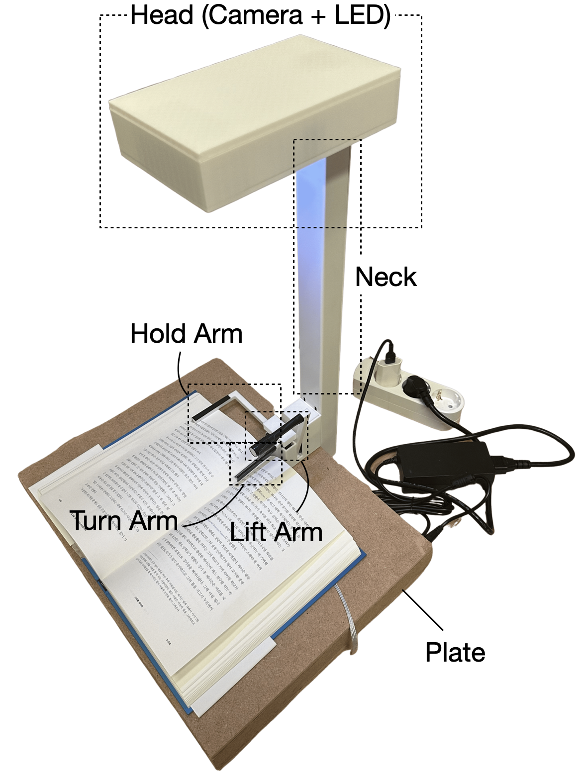 Kiro Building Note 7 (v0.3)