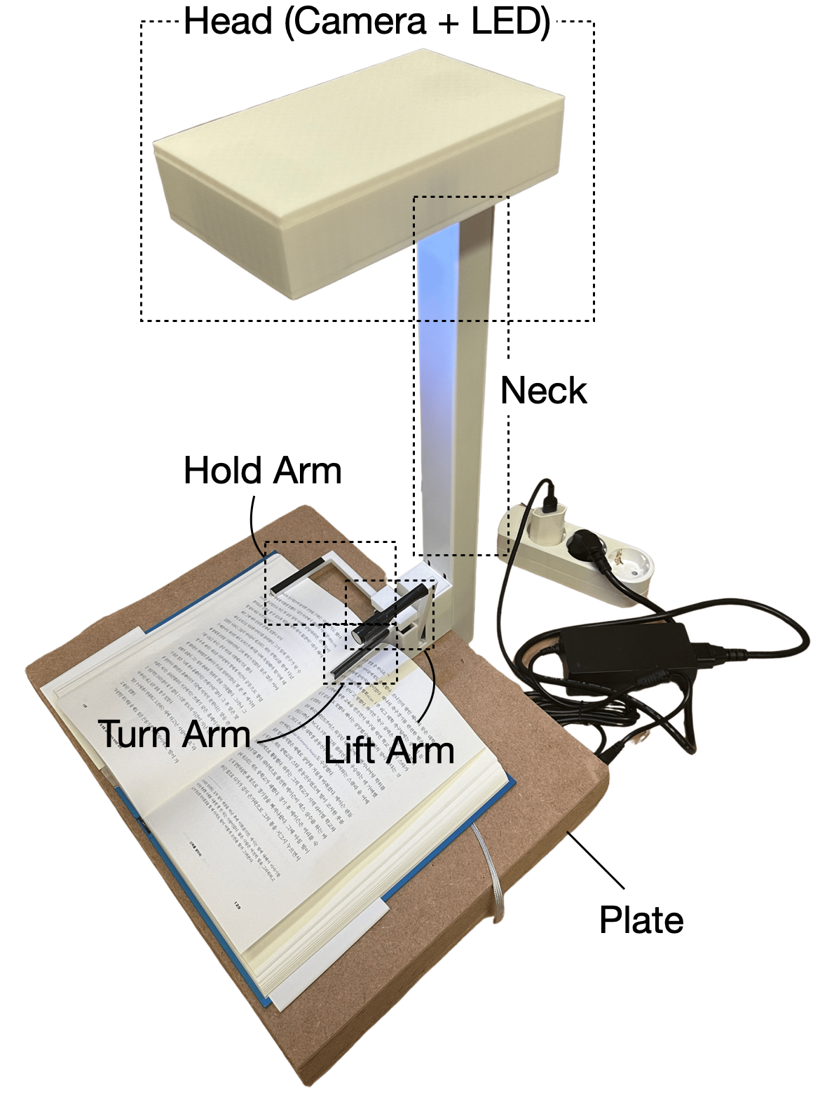 Kiro Building Note 7 (v0.3)