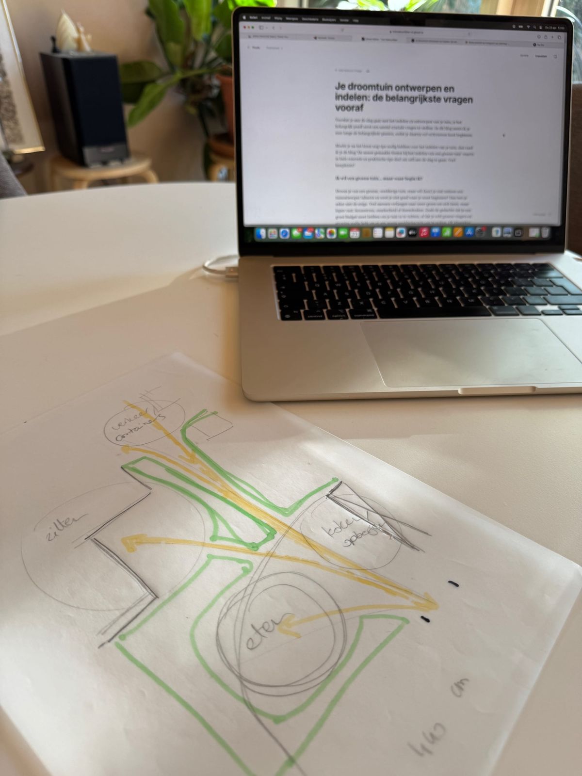 Je droomtuin ontwerpen en indelen: de belangrijkste vragen vooraf