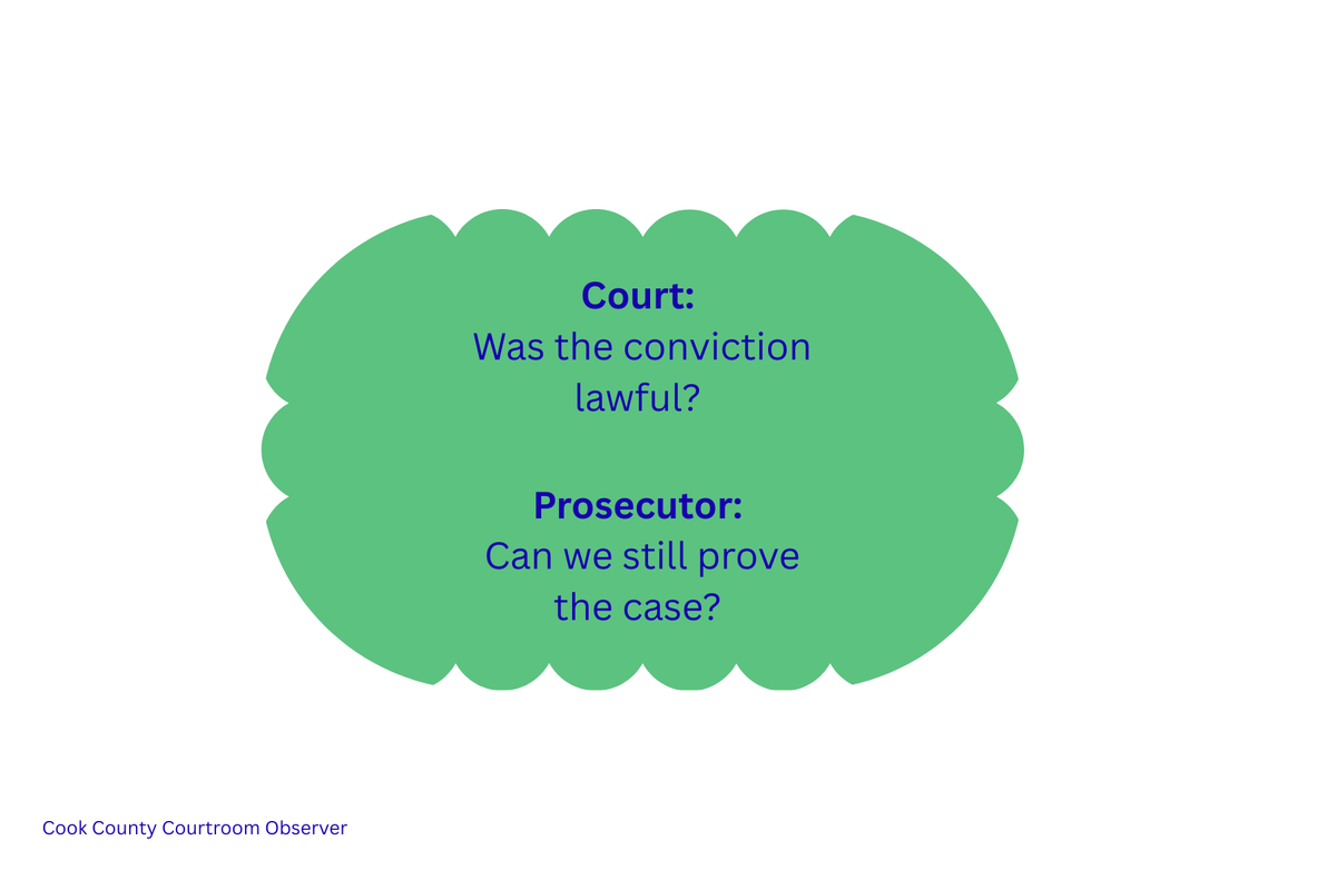 How can prosecutors continue pursuing a case after a court throws out a conviction?