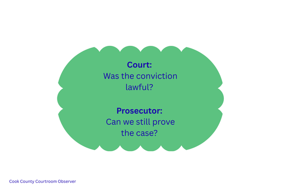How can prosecutors continue pursuing a case after a court throws out a conviction?