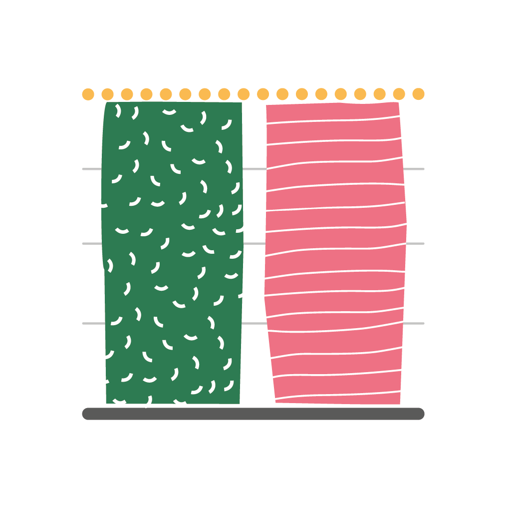 Équilibre des cotisations mutuelle