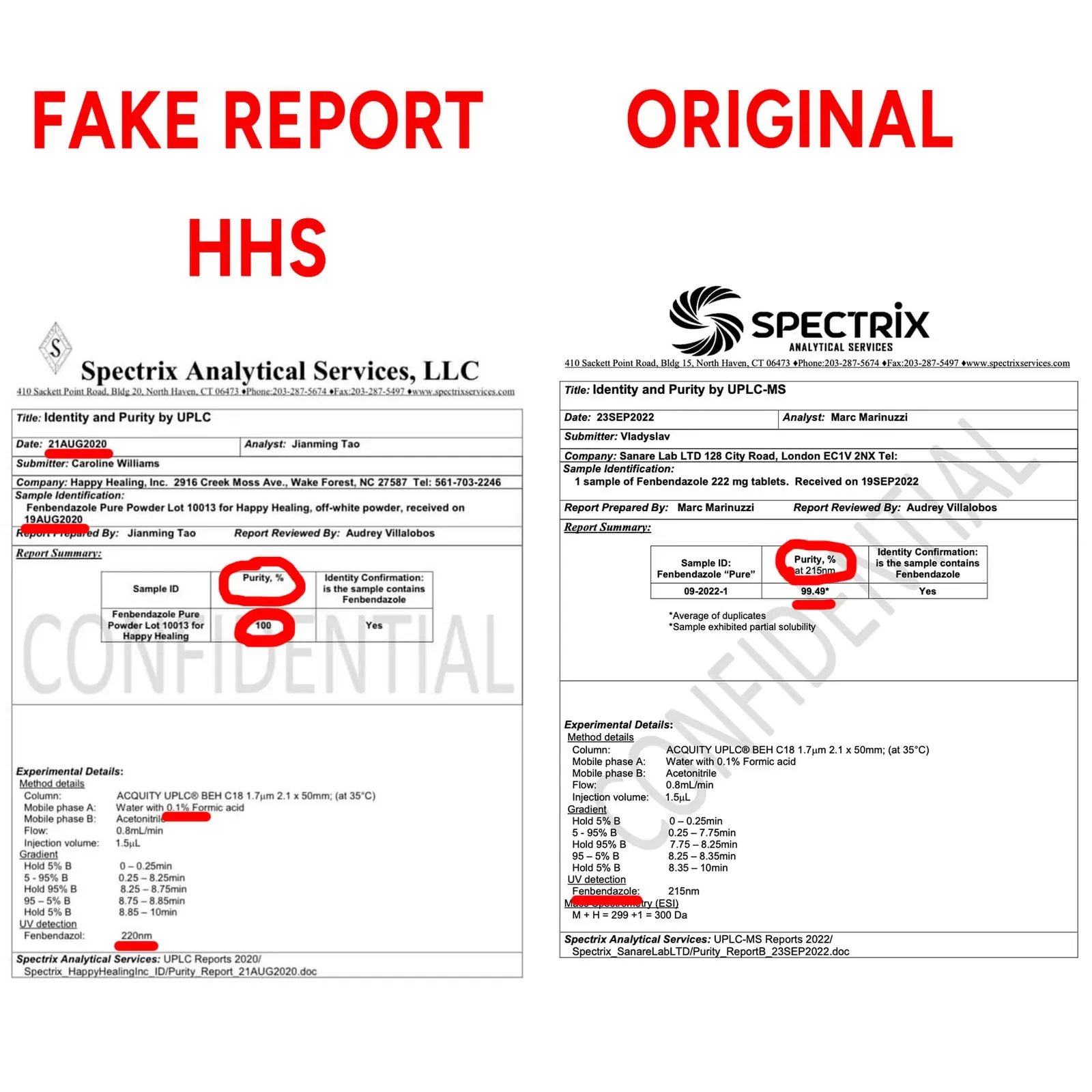 Happy Healing self-report claiming an impossible 100% fenbendazole purity versus the real Sanare Lab 99.49% UPLC-MS report