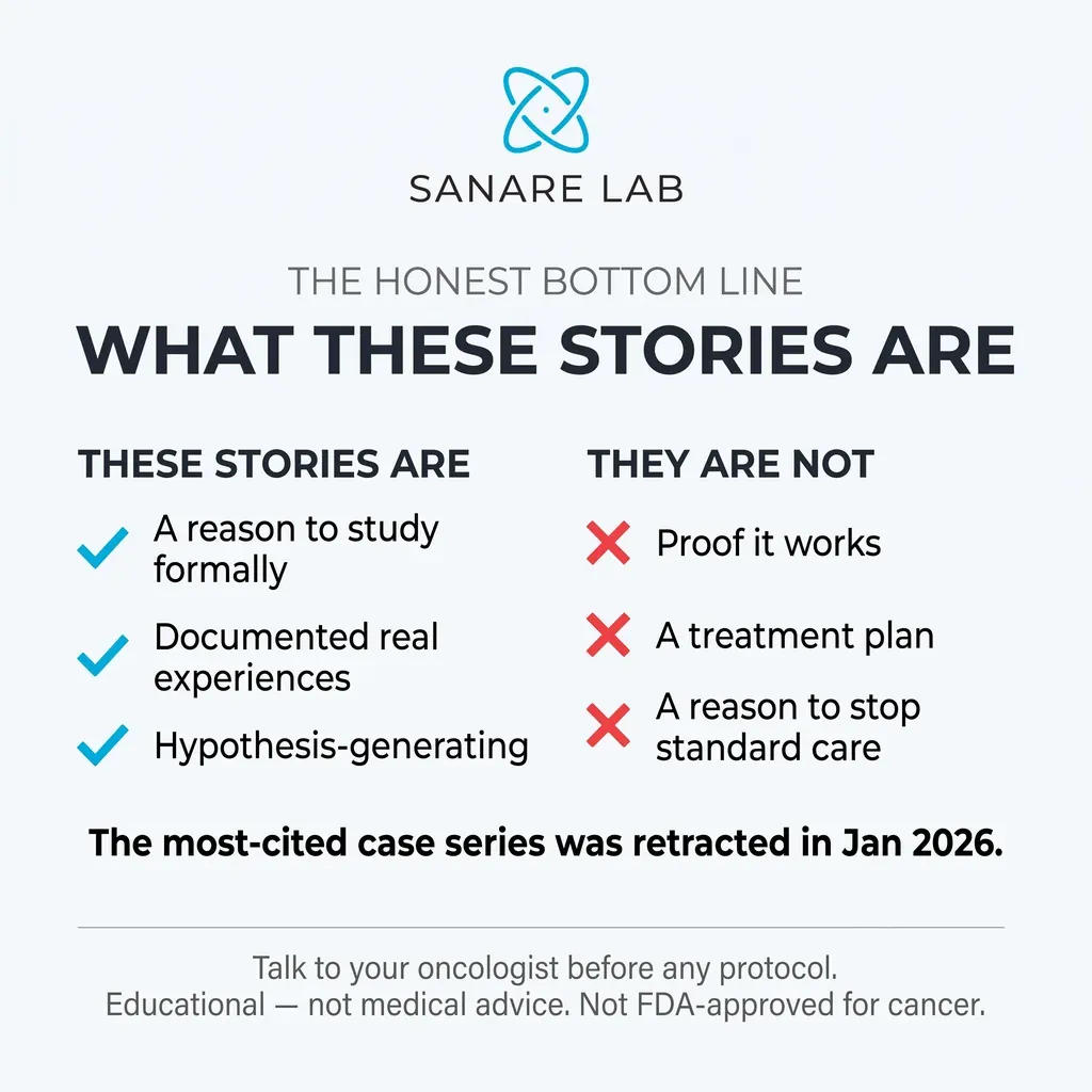 Graphic showing what fenbendazole patient stories are versus what they are not, including that they are not proof or a reason to stop standard care.