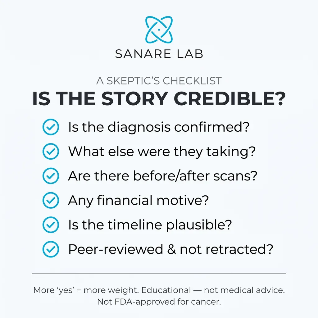 A skeptic checklist for judging a fenbendazole cancer success story: confirmed diagnosis, other treatments, scans, financial motive, timeline, peer review.