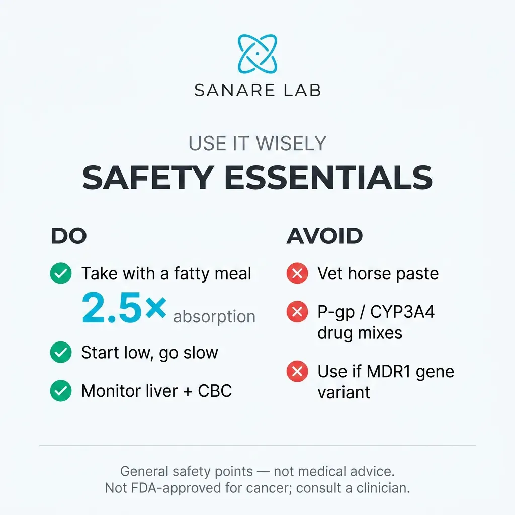 Ivermectin safety essentials infographic: recommended practices (DO) versus dangerous combinations to avoid (AVOID) for safe human use 2026