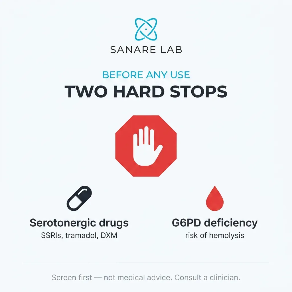 Critical contraindications for methylene blue: serotonergic drugs interaction risk and G6PD deficiency screening requirement before use