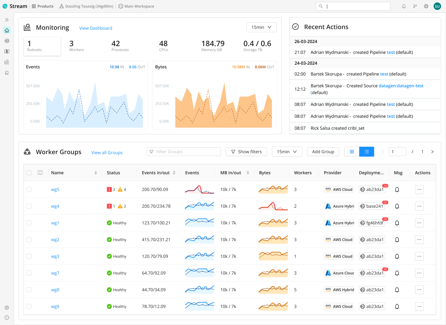 upload in progress, 0