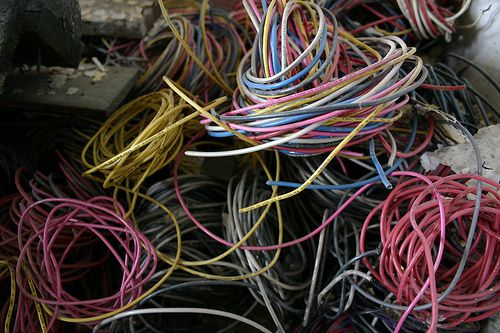 The Tangle of Assessment