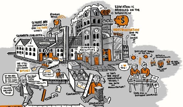 Trading Classroom Authority for Online Community