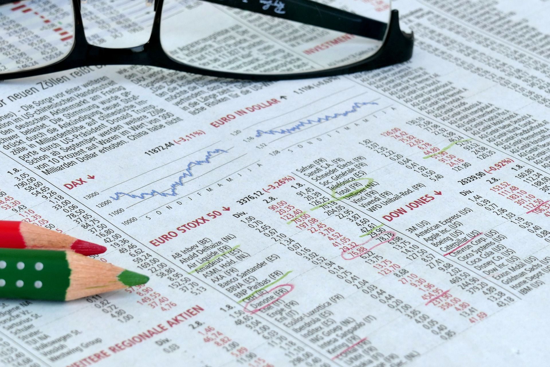 ÜNLÜ ENDEKS: DOW JONES