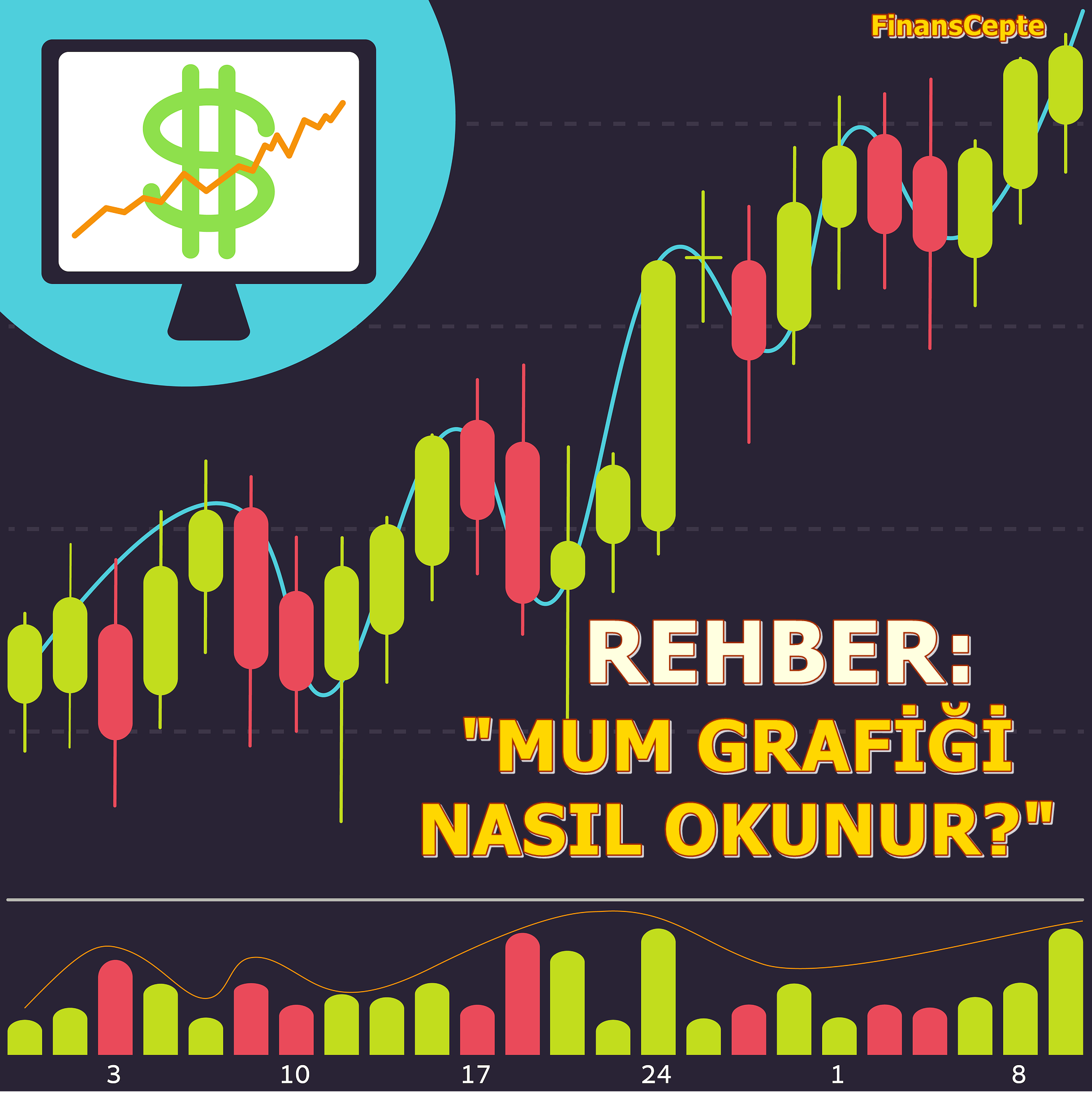 MUM GRAFİKLERİ NASIL OKUNUR?