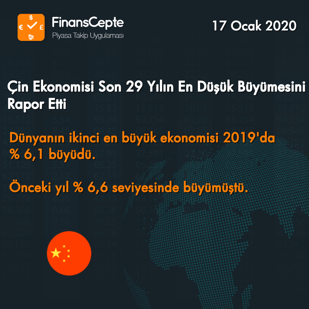 ÇİN 29 YILIN EN DÜŞÜK BÜYÜMESİNİ RAPOR ETTİ