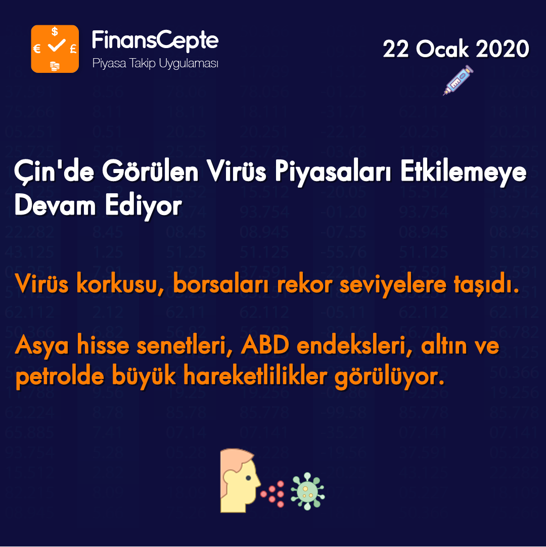 ÇİN'DEKİ VİRÜS PİYASALARI DA ETKİLEDİ