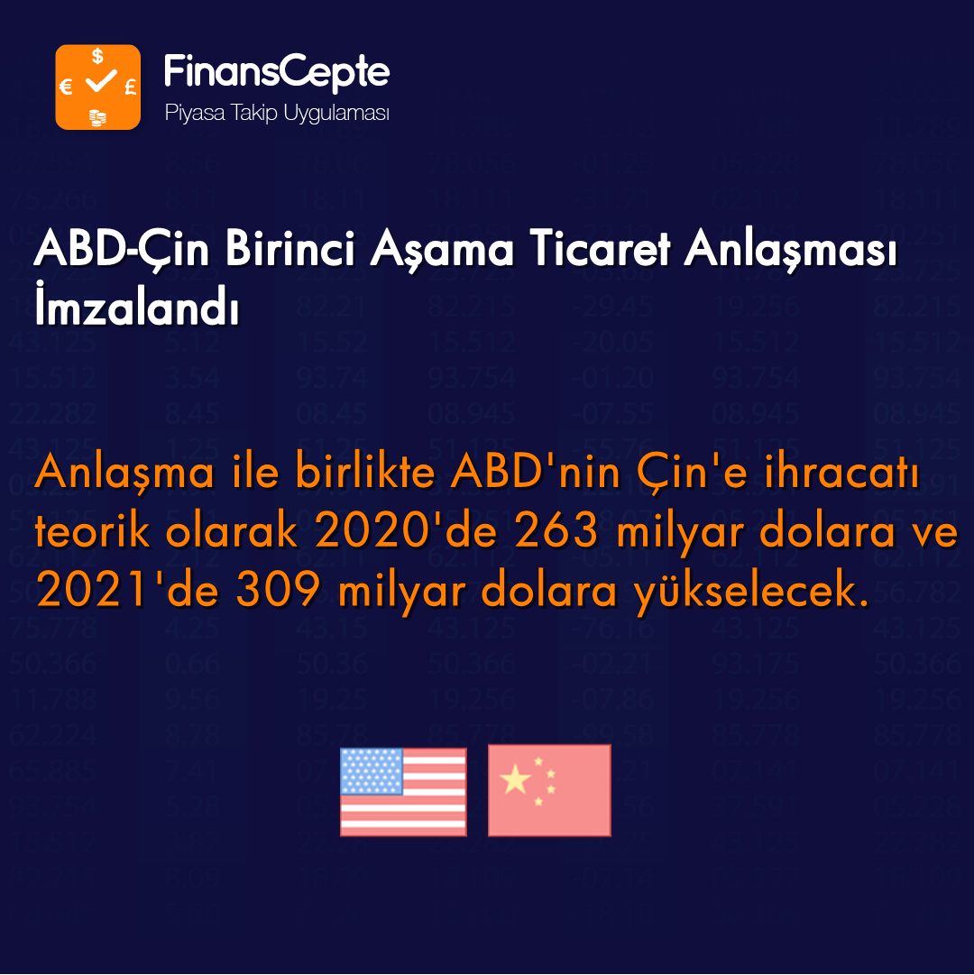 ABD-ÇİN BİRİNCİ FAZ ANLAŞMASININ DETAYLARI