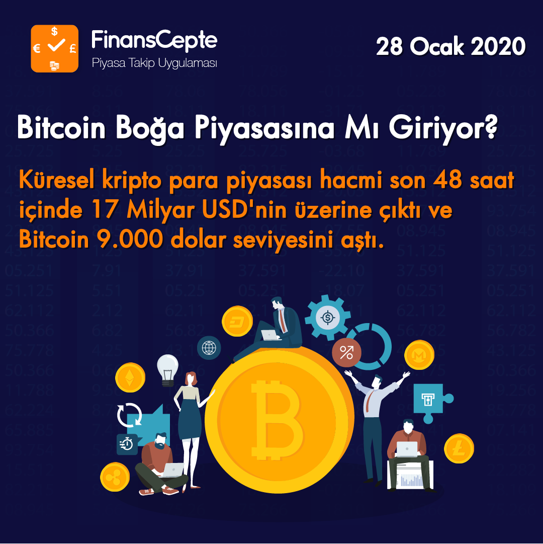 BITCOIN BOĞA PİYASASINA MI GİRİYOR?