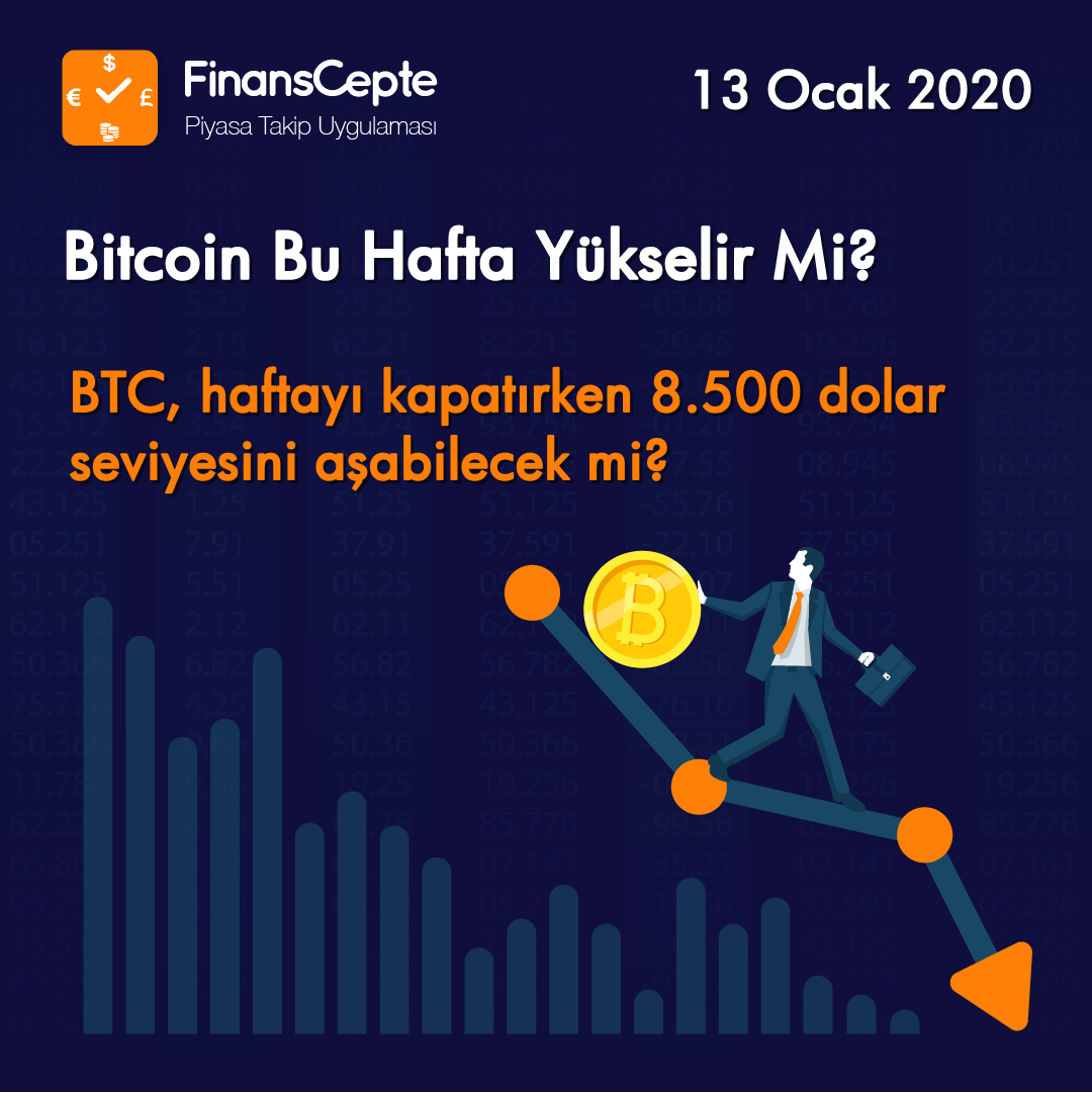 BITCOIN BÜYÜK YÜKSELİŞİ KAÇIRMIŞ OLABİLİR