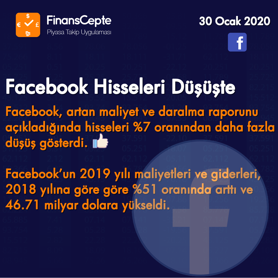 FACEBOOK HİSSELERİ DÜŞTÜ