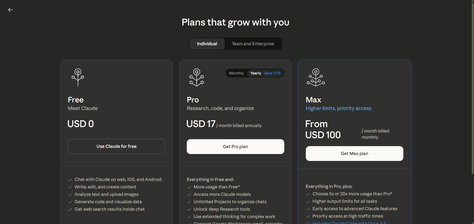 Claude pricing tier/monthly subscription plans