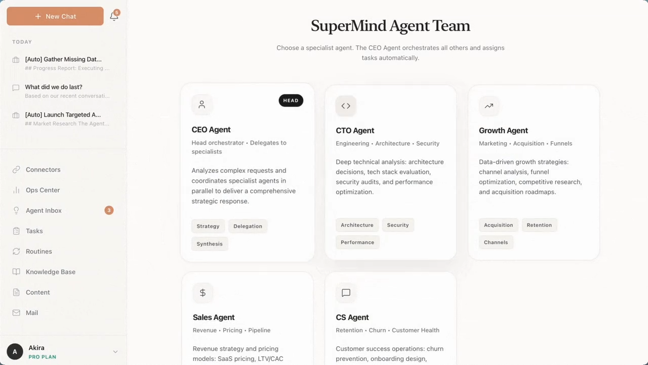 SuperMind by Lucentra Labs