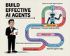A Practical Roadmap on How to Build AI Agents (for Beginners)