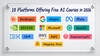10 Platforms Offering Free AI Courses in 2026 (And the Exact Courses to Start With)