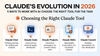 Claude Chat vs Code vs Cowork vs Projects vs Skills: Which One Should You Use? (2026)