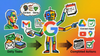 Gemini 101: How to Automate Everyday Tasks Using Google Gemini