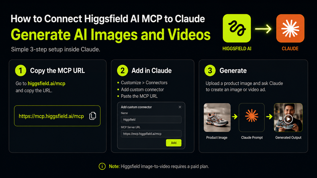 Connecting the Higgsfield custom connector inside Claude to generate images and videos