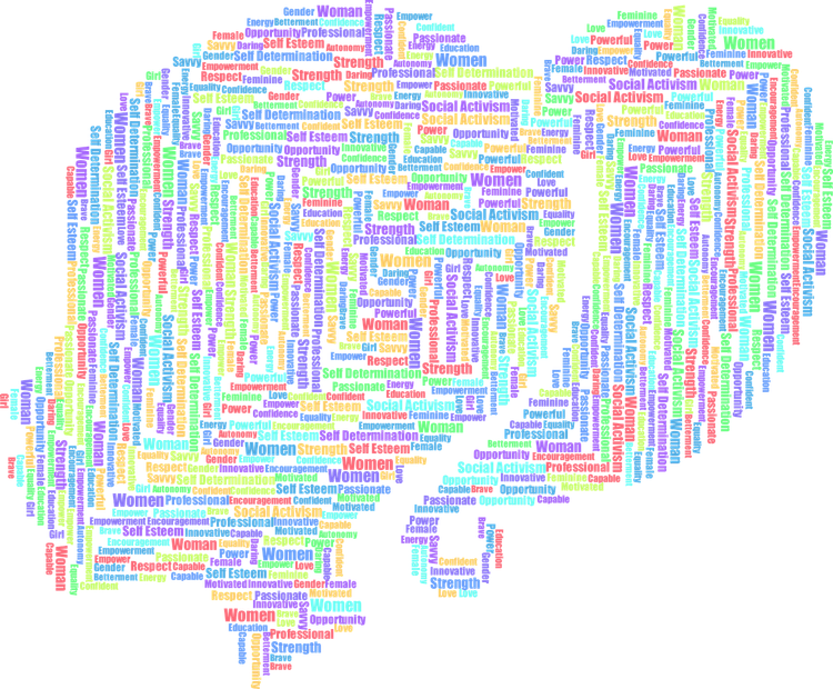 Empowering Change, Together.